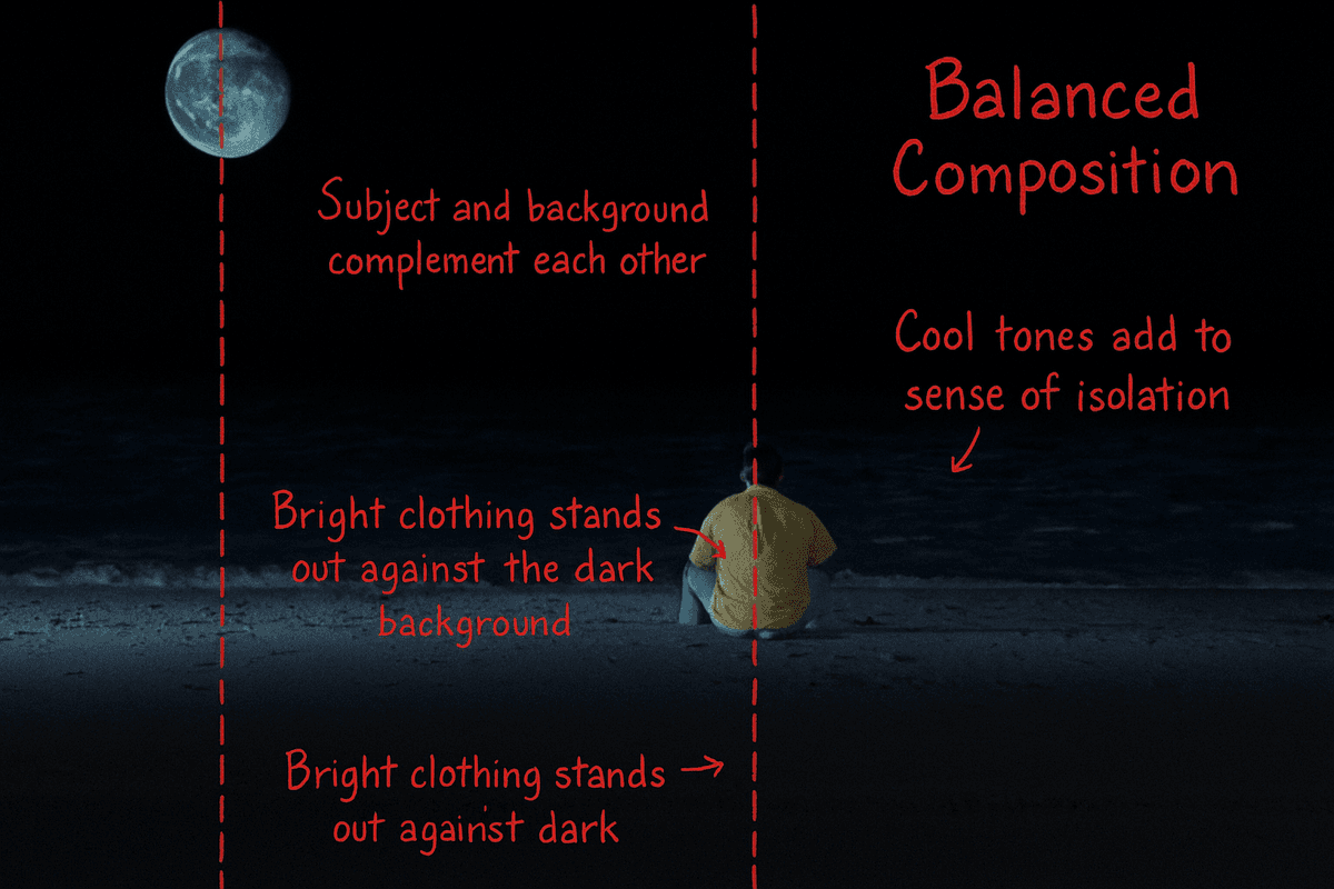Balanced composition in photography